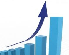 IN-Company Training Prestatieverkoop